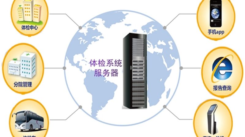 体检加盟为什么先谈区域保护